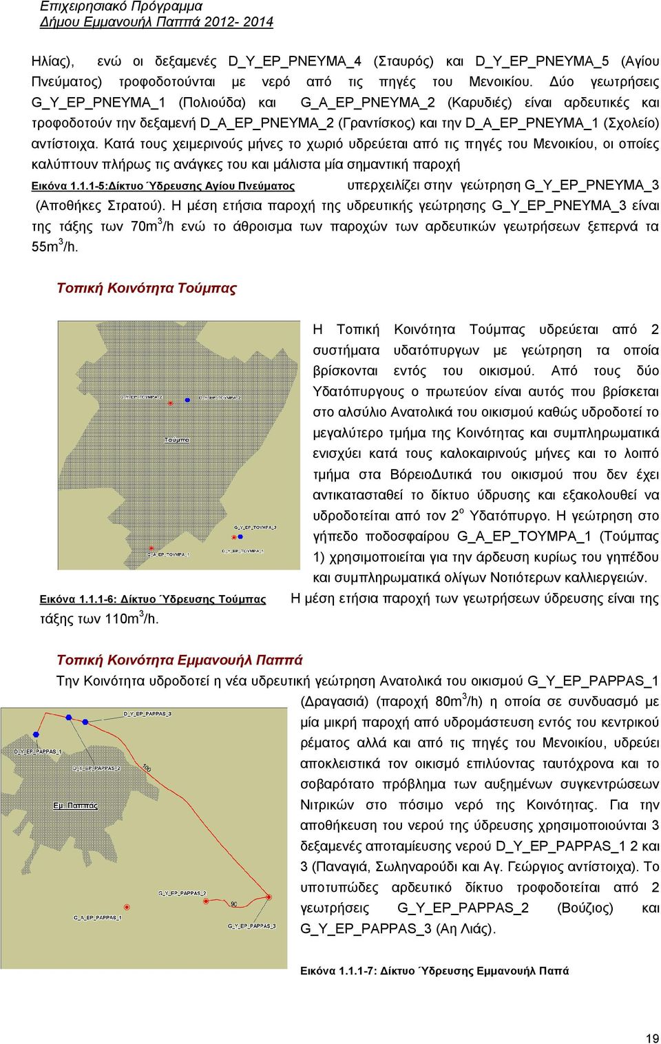 Καηά ηνπο ρεηκεξηλνχο κήλεο ην ρσξηφ πδξεχεηαη απφ ηηο πεγέο ηνπ Μελνηθίνπ, νη νπνίεο θαιχπηνπλ πιήξσο ηηο αλάγθεο ηνπ θαη κάιηζηα κία ζεκαληηθή παξνρή Δηθόλα 1.
