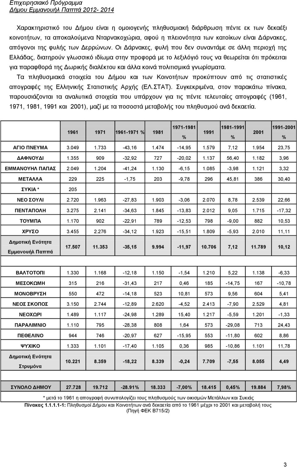 Οη Γάξλαθεο, θπιή πνπ δελ ζπλαληάκε ζε άιιε πεξηνρή ηεο Διιάδαο, δηαηεξνχλ γισζζηθφ ηδίσκα ζηελ πξνθνξά κε ην ιεμηιφγηφ ηνπο λα ζεσξείηαη φηη πξφθεηηαη γηα παξαθζνξά ηεο Γσξηθήο δηαιέθηνπ θαη άιια