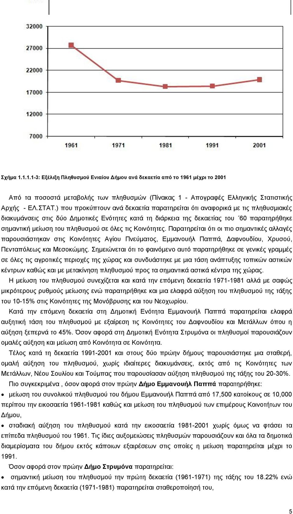 ζε φιεο ηηο Κνηλφηεηεο. Παξαηεξείηαη φηη νη πην ζεκαληηθέο αιιαγέο παξνπζηάζηεθαλ ζηηο Κνηλφηεηεο Αγίνπ Πλεχκαηνο, Δκκαλνπήι Παππά, Γαθλνπδίνπ, Υξπζνχ, Πεληαπφιεσο θαη Μεζνθψκεο.