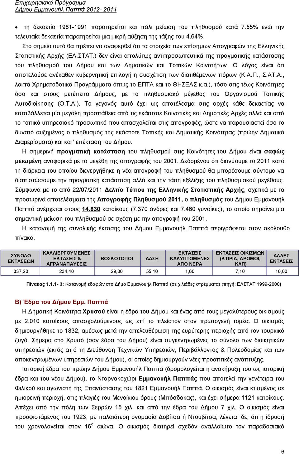 ) δελ είλαη απνιχησο αληηπξνζσπεπηηθά ηεο πξαγκαηηθήο θαηάζηαζεο ηνπ πιεζπζκνχ ηνπ Γήκνπ θαη ησλ Γεκνηηθψλ θαη Σνπηθψλ Κνηλνηήησλ.