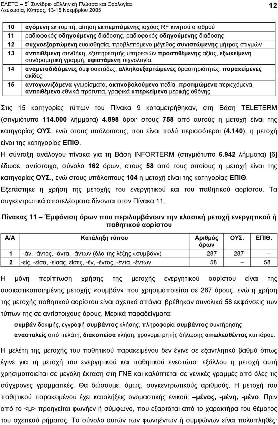 αλληλοεξαρτώμενες δραστηριότητες, παρακείμενες ακίδες 15 ανταγωνιζόμενα γνωρίσματα, ακτινοβολούμενα πεδία, προτιμώμενα περιεχόμενα, αντιτιθέμενα εθνικά πρότυπα, γραφικά υπερκείμενα μερικής οθόνης