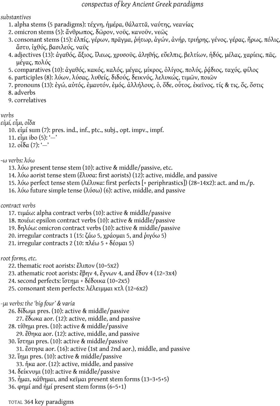 13$, &6./, '",)/, #)(10A/, 4</, '";)/, 45,./ 5. comparatives (10):?;)*C/, 9)9C/, 9),C/, '";)/, '19(5/, K,1;5/, 45,./, =L6A5/,!)#./, M1,5/ 6. participles (8):,.3$,,.D)/,,E*01/, 6A65./, 60A9$.