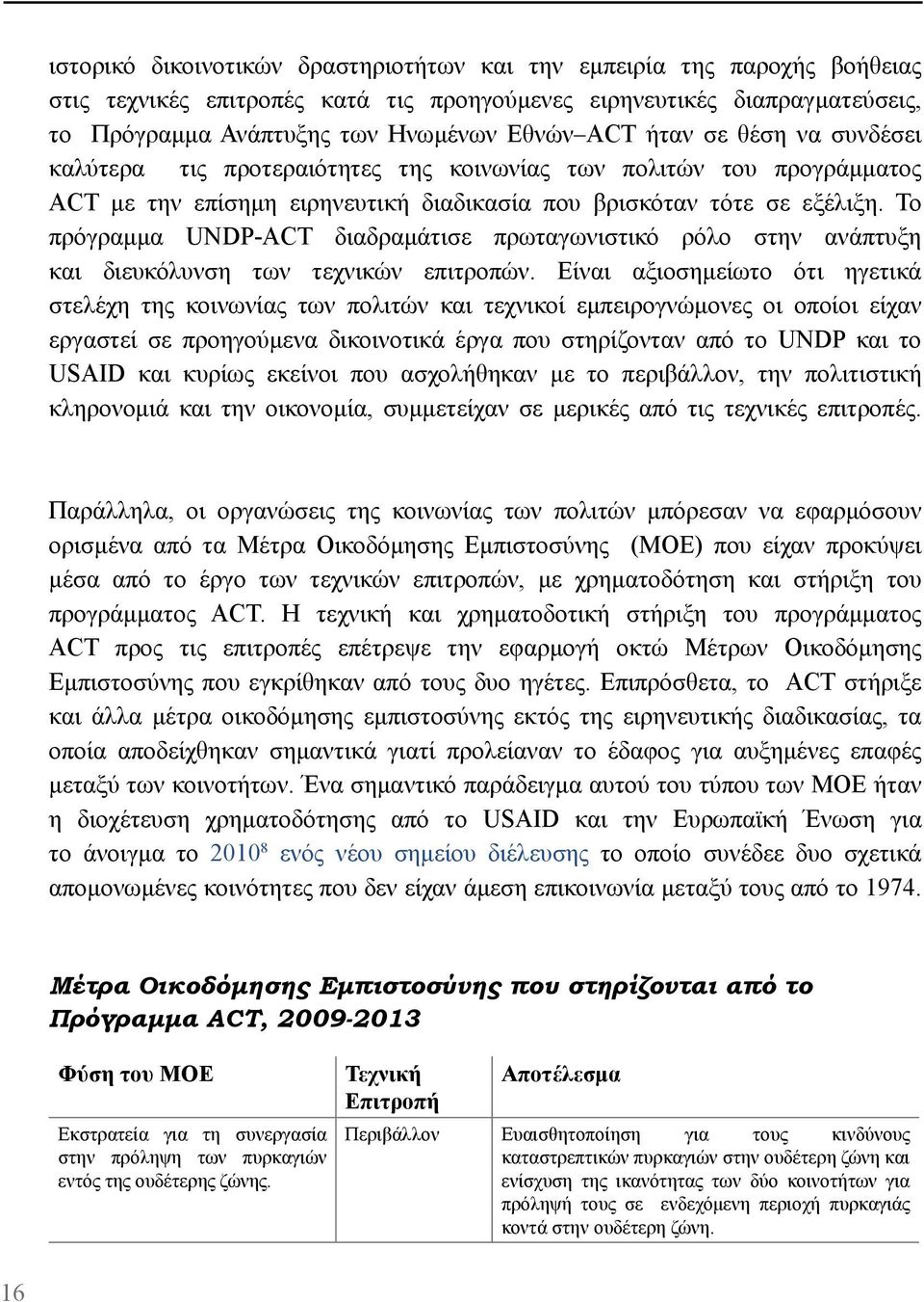 Το πρόγραμμα UNDP-ACT διαδραμάτισε πρωταγωνιστικό ρόλο στην ανάπτυξη και διευκόλυνση των τεχνικών επιτροπών.