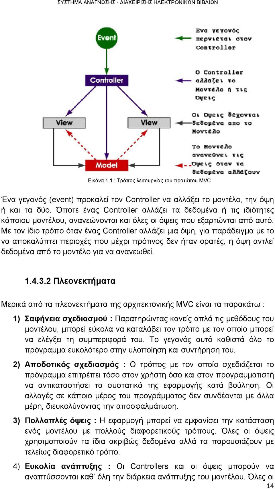 Με τον ίδιο τρόπο όταν ένας Controller αλλάζει μια όψη, για παράδειγμα με το να αποκαλύπτει περιοχές που μέχρι πρότινος δεν ήταν ορατές, η όψη αντλεί δεδομένα από το μοντέλο για να ανανεωθεί. 1.4.3.