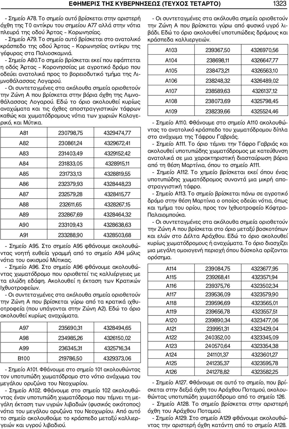 Το σημείο βρίσκεται εκεί που εφάπτεται η οδός Άρτας Κορονησσίας με αγροτικό δρόμο που οδεύει ανατολικά προς το βορειοδυτικό τμήμα της Λι μνοθάλασσας Λογαρού.