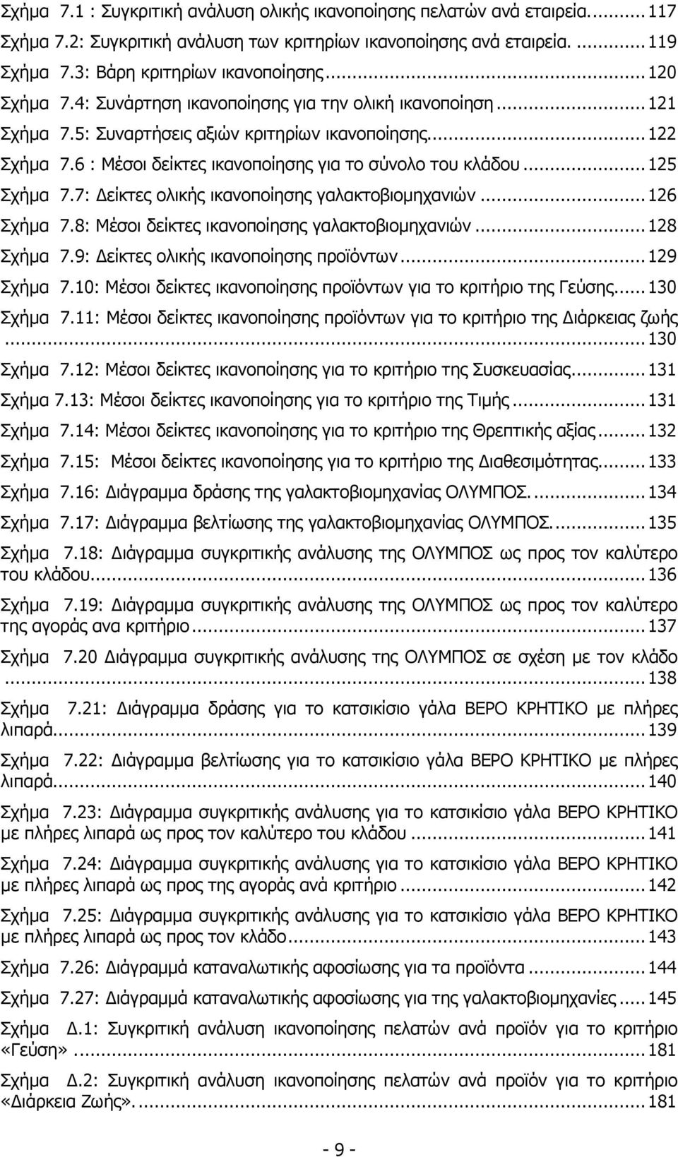 .. 125 Σχήµα 7.7: είκτες ολικής ικανοποίησης γαλακτοβιοµηχανιών... 126 Σχήµα 7.8: Μέσοι δείκτες ικανοποίησης γαλακτοβιοµηχανιών... 128 Σχήµα 7.9: είκτες ολικής ικανοποίησης προϊόντων... 129 Σχήµα 7.