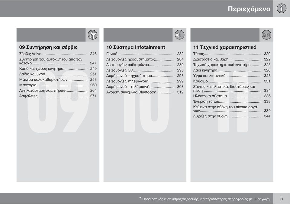 .. 299 Μπαταρία... 260 Δομή μενού τηλέφωνο*... 308 Αντικατάσταση λαμπτήρων... 264 Ανοικτή συνομιλία Bluetooth*... 312 Ασφάλειες... 271 11 Τεχνικά χαρακτηριστικά 11 Τύπος... 320 Διαστάσεις και βάρη.