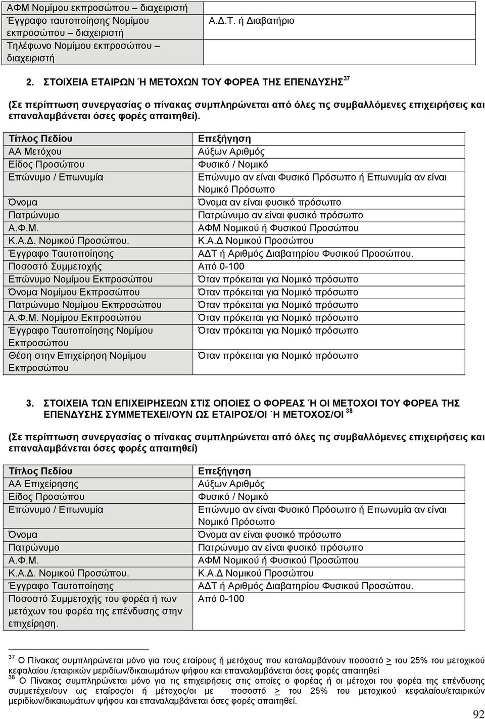 Τίτλος Πεδίου Επεξήγηση ΑΑ Μετόχου Αύξων Αριθμός Είδος Προσώπου Φυσικό / Νομικό Επώνυμο / Επωνυμία Επώνυμο αν είναι Φυσικό Πρόσωπο ή Επωνυμία αν είναι Νομικό Πρόσωπο Όνομα Όνομα αν είναι φυσικό