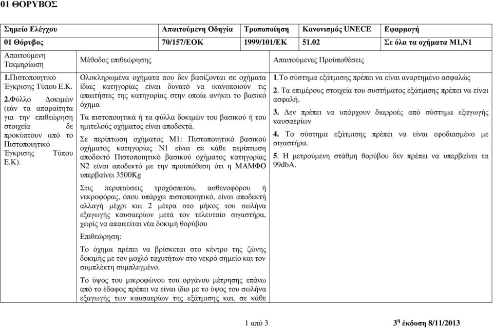 Ολοκληρωµένα οχήµατα που δεν βασίζονται σε οχήµατα ίδιας κατηγορίας είναι δυνατό να ικανοποιούν τις απαιτήσεις της κατηγορίας στην οποία ανήκει το βασικό όχηµα Τα πιστοποιητικά ή τα φύλλα δοκιµών του