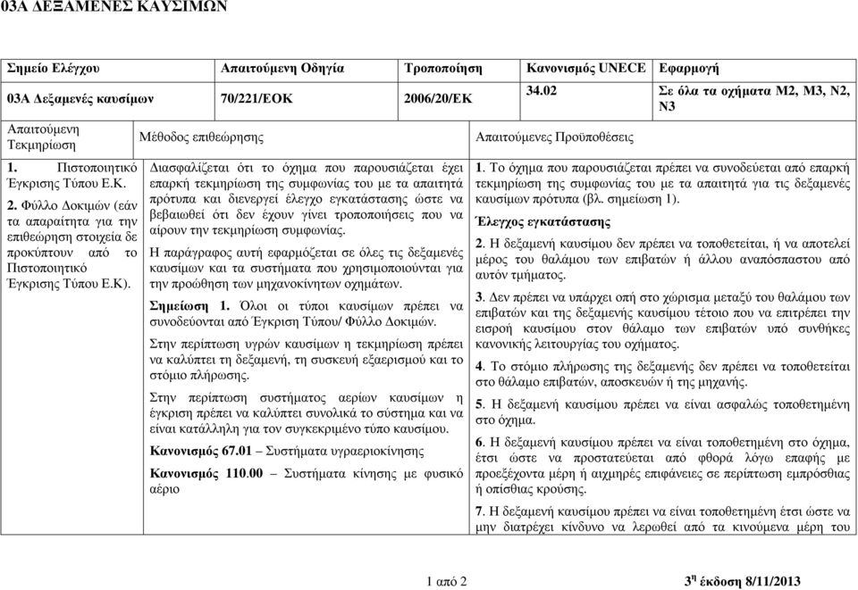 που να αίρουν την τεκµηρίωση συµφωνίας. Η παράγραφος αυτή εφαρµόζεται σε όλες τις δεξαµενές καυσίµων και τα συστήµατα που χρησιµοποιούνται για την προώθηση των µηχανοκίνητων οχηµάτων. Σηµείωση 1.