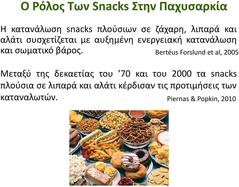 Bertéus Forslund et al, 2005 Μεταξύ της δεκαετίας του 70 και του 2000 τα snacks