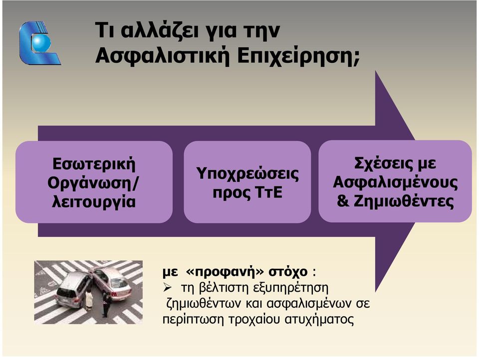 Ασφαλισμένους & Ζημιωθέντες με «προφανή» ή στόχο : τη