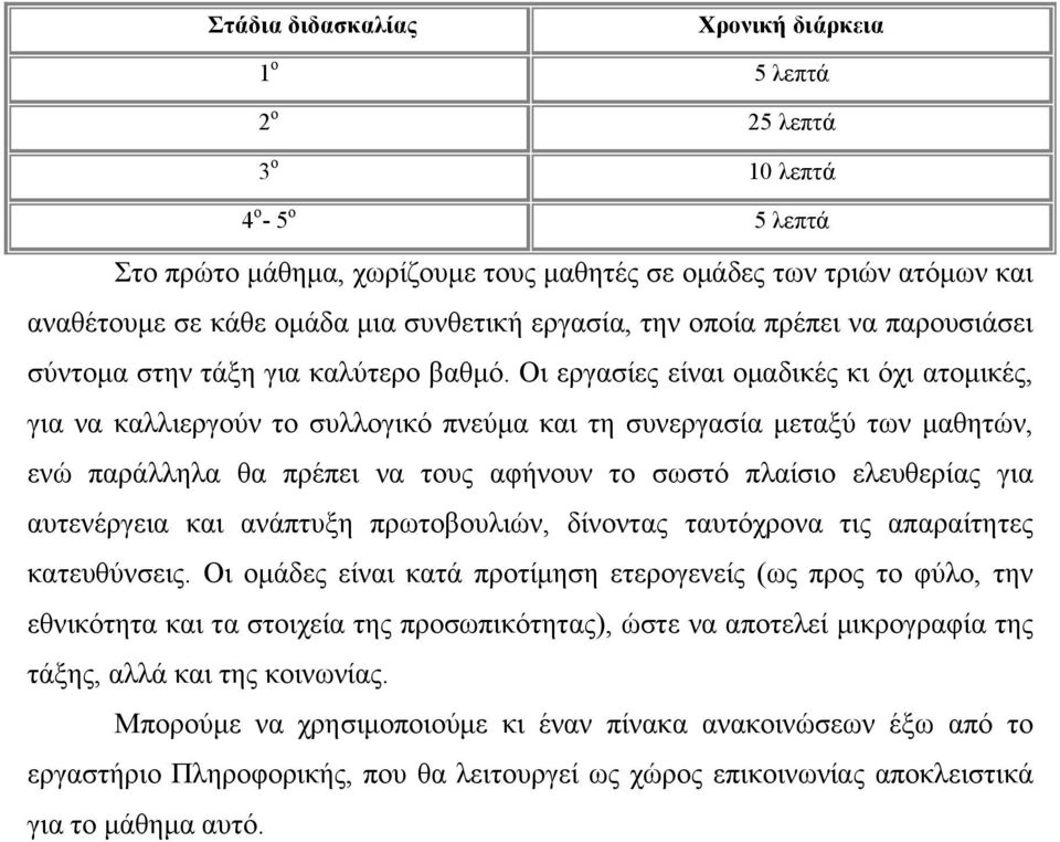 Οι εργασίες είναι ομαδικές κι όχι ατομικές, για να καλλιεργούν το συλλογικό πνεύμα και τη συνεργασία μεταξύ των μαθητών, ενώ παράλληλα θα πρέπει να τους αφήνουν το σωστό πλαίσιο ελευθερίας για