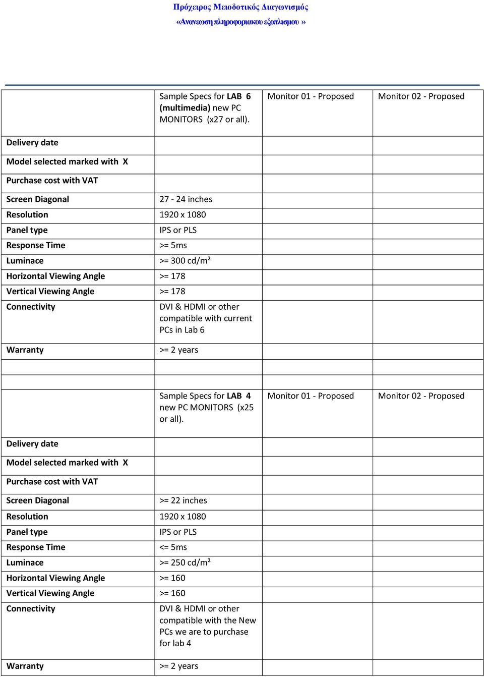 or PLS >= 5ms >= 300 cd/m² Horizontal Viewing Angle >= 178 Vertical Viewing Angle >= 178 Connectivity DVI & HDMI or other compatible with current PCs in Lab 6 Warranty >= 2 years Sample Specs for LAB