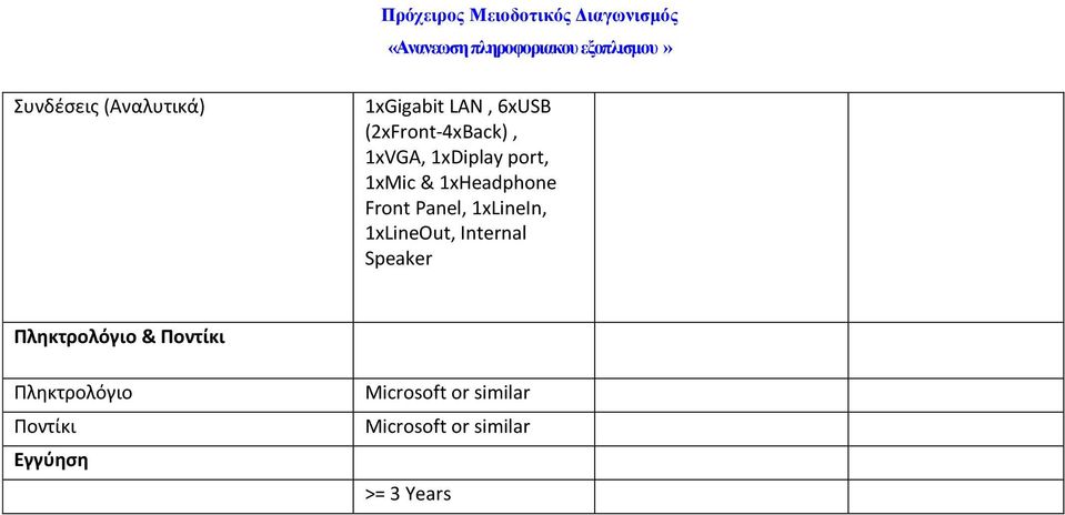 1xLineOut, Internal Speaker Πληκτρολόγιο & Ποντίκι Πληκτρολόγιο