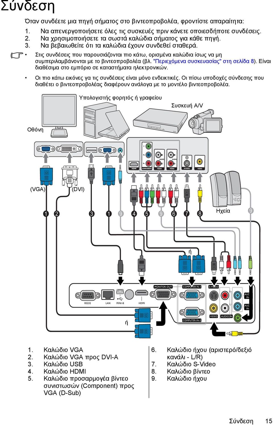Στις συνδέσεις που παρουσιάζονται πιο κάτω, ορισμένα καλώδια ίσως να μη συμπεριλαμβάνονται με το βιντεοπροβολέα (βλ. "Περιεχόμενα συσκευασίας" στη σελίδα 8).