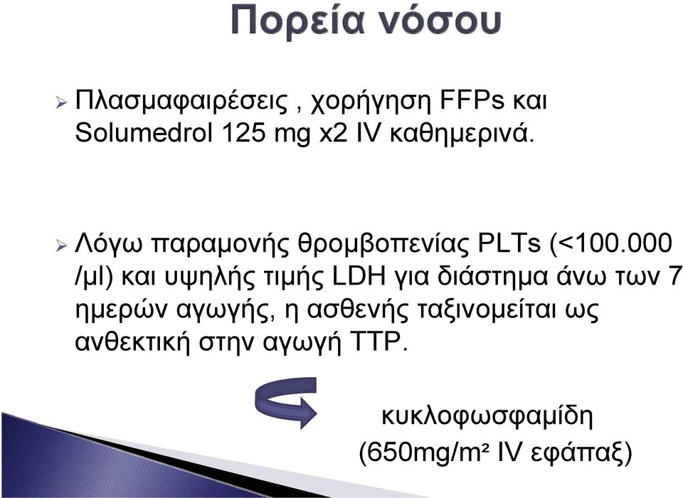 000 /μl) και υψηλής τιμής LDH γιαδιάστημαάνωτων7 ημερών αγωγής, η