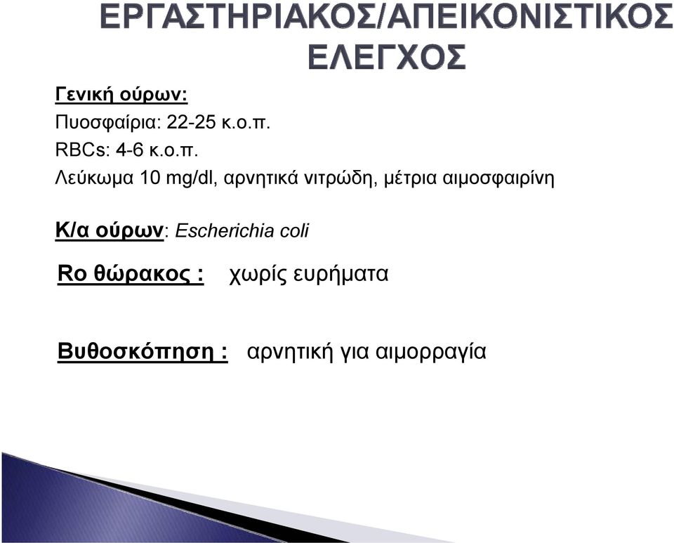 αιμοσφαιρίνη Κ/α ούρων: Escherichia coli Ro θώρακος