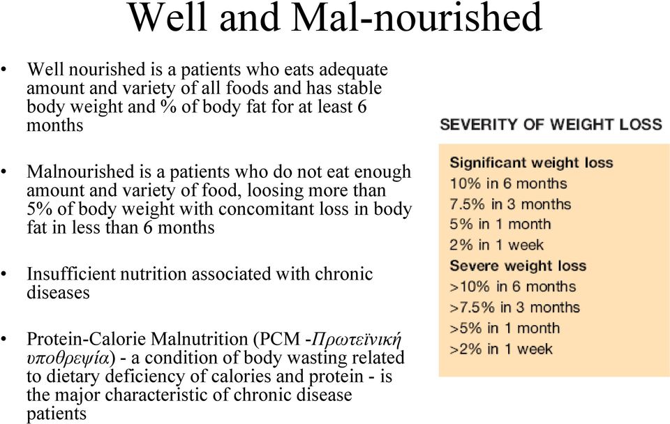 concomitant loss in body fat in less than 6 months Insufficient nutrition associated with chronic diseases Protein-Calorie Malnutrition (PCM