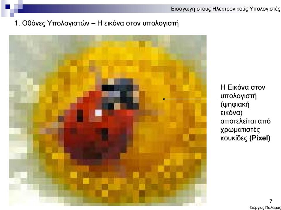 Υπολογιστές H Εικόνα στον υπολογιστή