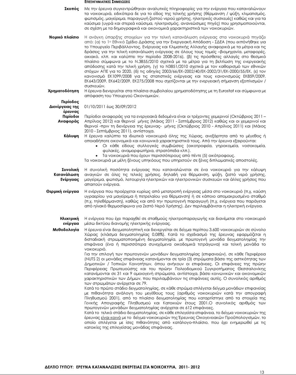 µε τα δηµογραφικά και οικονοµικά χαρακτηριστικά των νοικοκυριών.