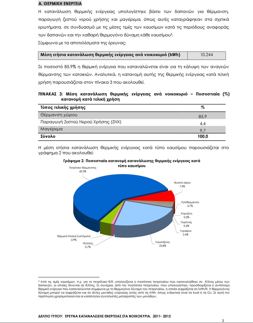 Σύµφωνα µε τα αποτελέσµατα της έρευνας: Μέση ετήσια κατανάλωση θερµικής ενέργειας ανά νοικοκυριό (kwh) 10.