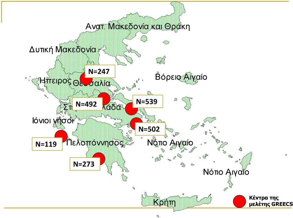 Ν=119 Πελοπόννησος Ν=273 Βόρειο Αιγαίο Ν=539 Ν=502