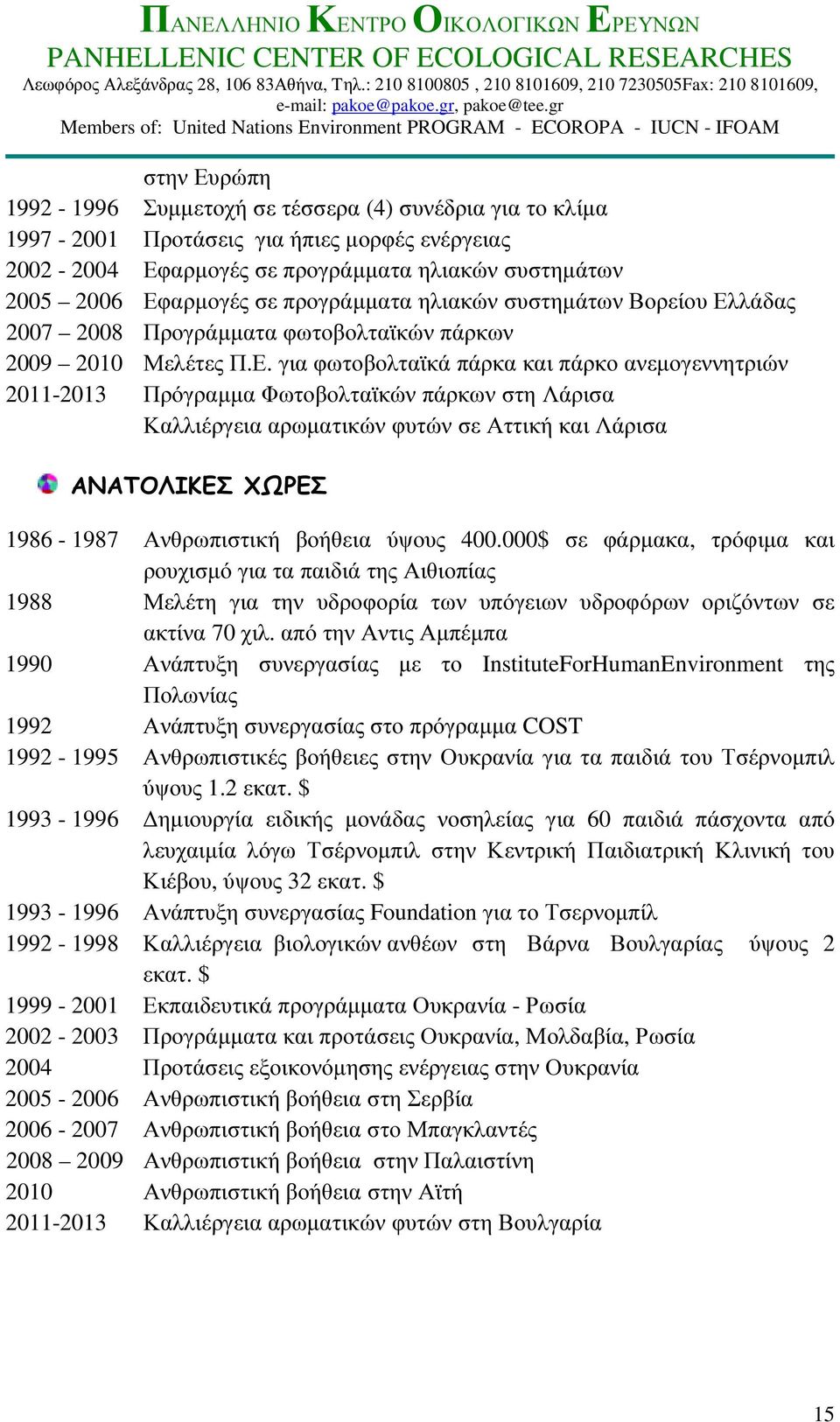 λάδας 2007 2008 Προγράµµατα φωτοβολταϊκών πάρκων 2009 2010 Μελέτες Π.Ε.