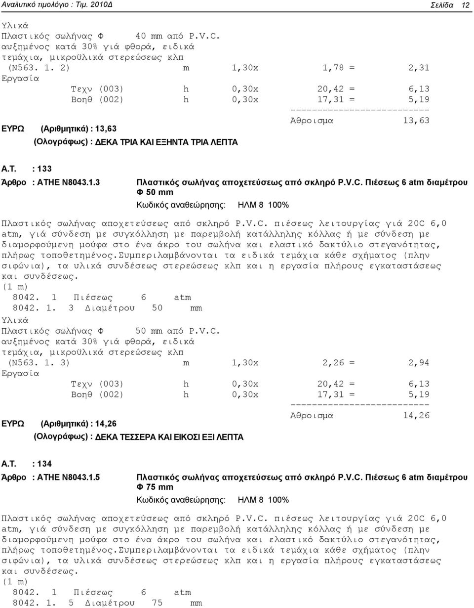 2) m 1,30x 1,78 = 2,31 Τεχν (003) h 0,30x 20,42 = 6,13 Βοηθ (002) h 0,30x 17,31 = 5,19 ΕΥΡΩ (Αριθμητικά) : 13,63 13,63 (Ολογράφως) : ΔΕΚΑ ΤΡΙΑ ΚΑΙ ΕΞΗΝΤΑ ΤΡΙΑ ΛΕΠΤΑ A.T. : 133 Άρθρο : ΑΤΗΕ Ν8043.1.3 Πλαστικός σωλήνας αποχετεύσεως από σκληρό P.