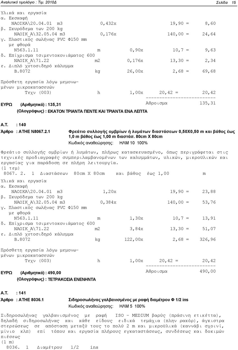 8072 kg 26,00x 2,68 = 69,68 Πρόσθετη εργασία λόγω μεμονωμένων μικροκατασευών Τεχν (003) h 1,00x 20,42 = 20,42 ΕΥΡΩ (Αριθμητικά) : 135,31 135,31 (Ολογράφως) : ΕΚΑΤΟΝ ΤΡΙΑΝΤΑ ΠΕΝΤΕ ΚΑΙ ΤΡΙΑΝΤΑ ΕΝΑ