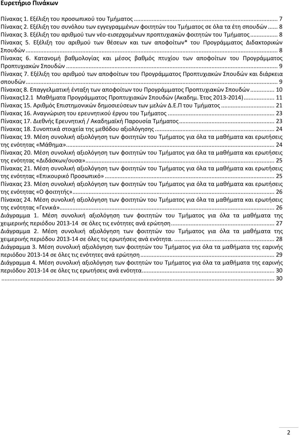 Κατανομή βαθμολογίας και μέσος βαθμός πτυχίου των αποφοίτων του Προγράμματος Προπτυχιακών Σπουδών... Πίνακας 7.