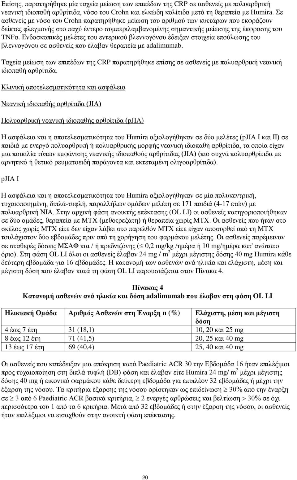 Ενδοσκοπικές μελέτες του εντερικού βλεννογόνου έδειξαν στοιχεία επούλωσης του βλεννογόνου σε ασθενείς που έλαβαν θεραπεία με adalimumab.