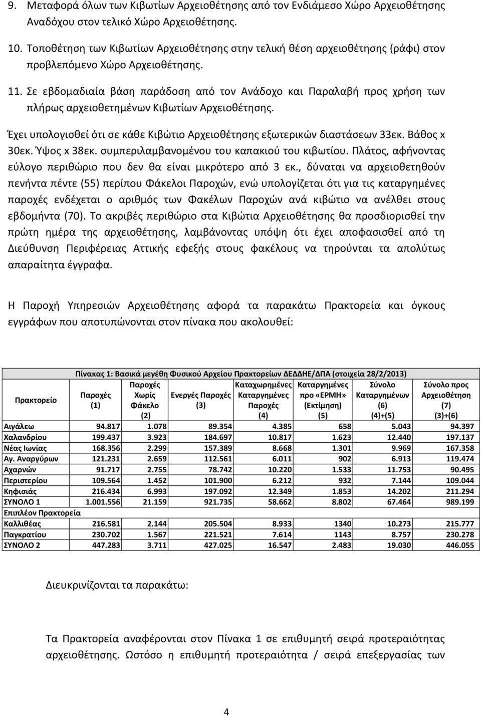 Σε εβδομαδιαία βάση παράδοση από τον Ανάδοχο και Παραλαβή προς χρήση των πλήρως αρχειοθετημένων Κιβωτίων Αρχειοθέτησης. Έχει υπολογισθεί ότι σε κάθε Κιβώτιο Αρχειοθέτησης εξωτερικών διαστάσεων 33εκ.