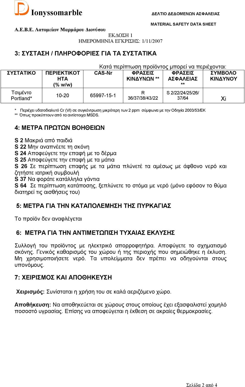 από τα αντίστοιχα MSDS.