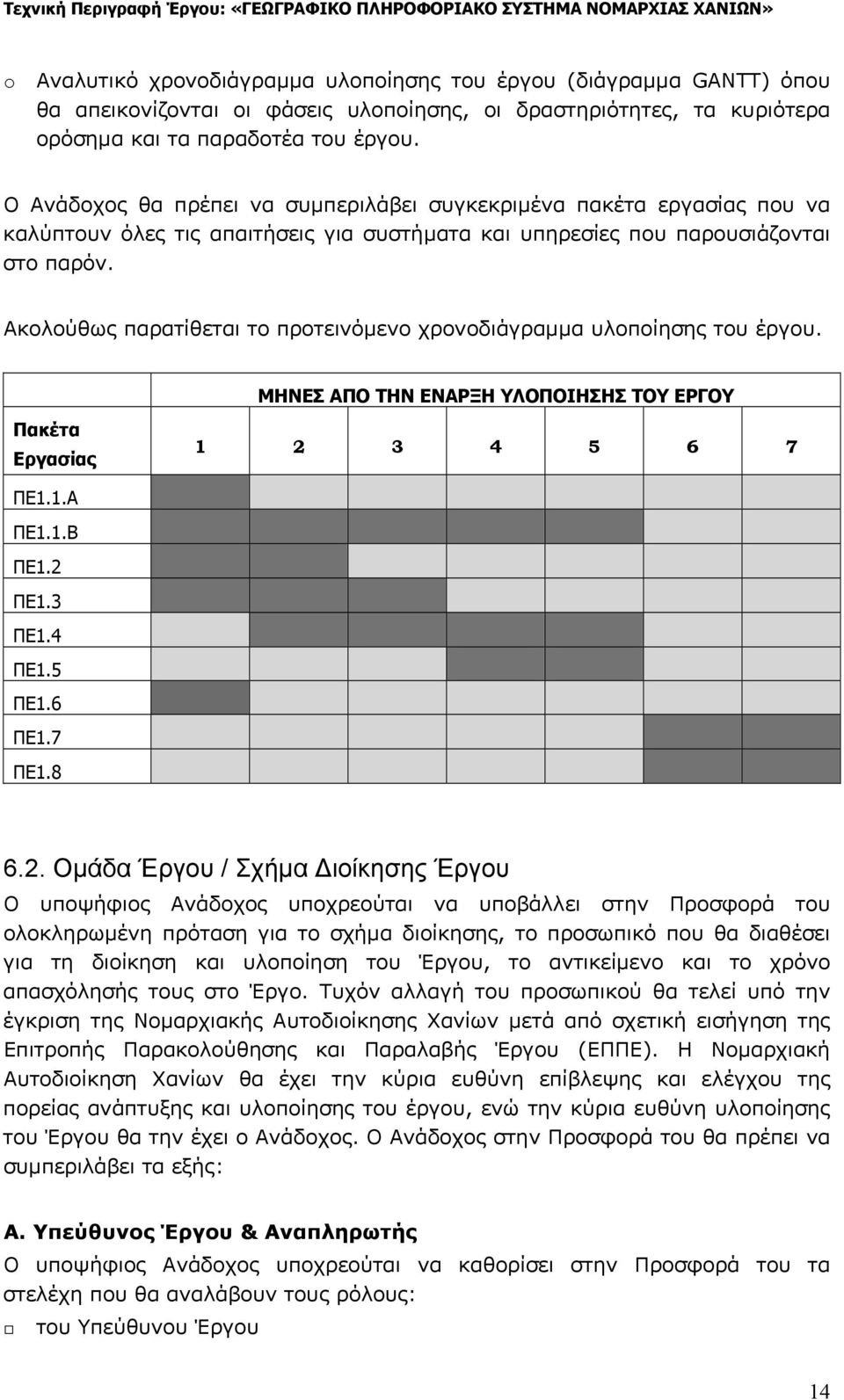 Ακολούθως παρατίθεται το προτεινόμενο χρονοδιάγραμμα υλοποίησης του έργου. ΜΗΝΕΣ ΑΠΟ ΤΗΝ ΕΝΑΡΞΗ ΥΛΟΠΟΙΗΣΗΣ ΤΟΥ ΕΡΓΟΥ Πακέτα Εργασίας 1 2 3 4 5 6 7 ΠΕ1.1.Α ΠΕ1.1.Β ΠΕ1.2 ΠΕ1.3 ΠΕ1.4 ΠΕ1.5 ΠΕ1.6 ΠΕ1.