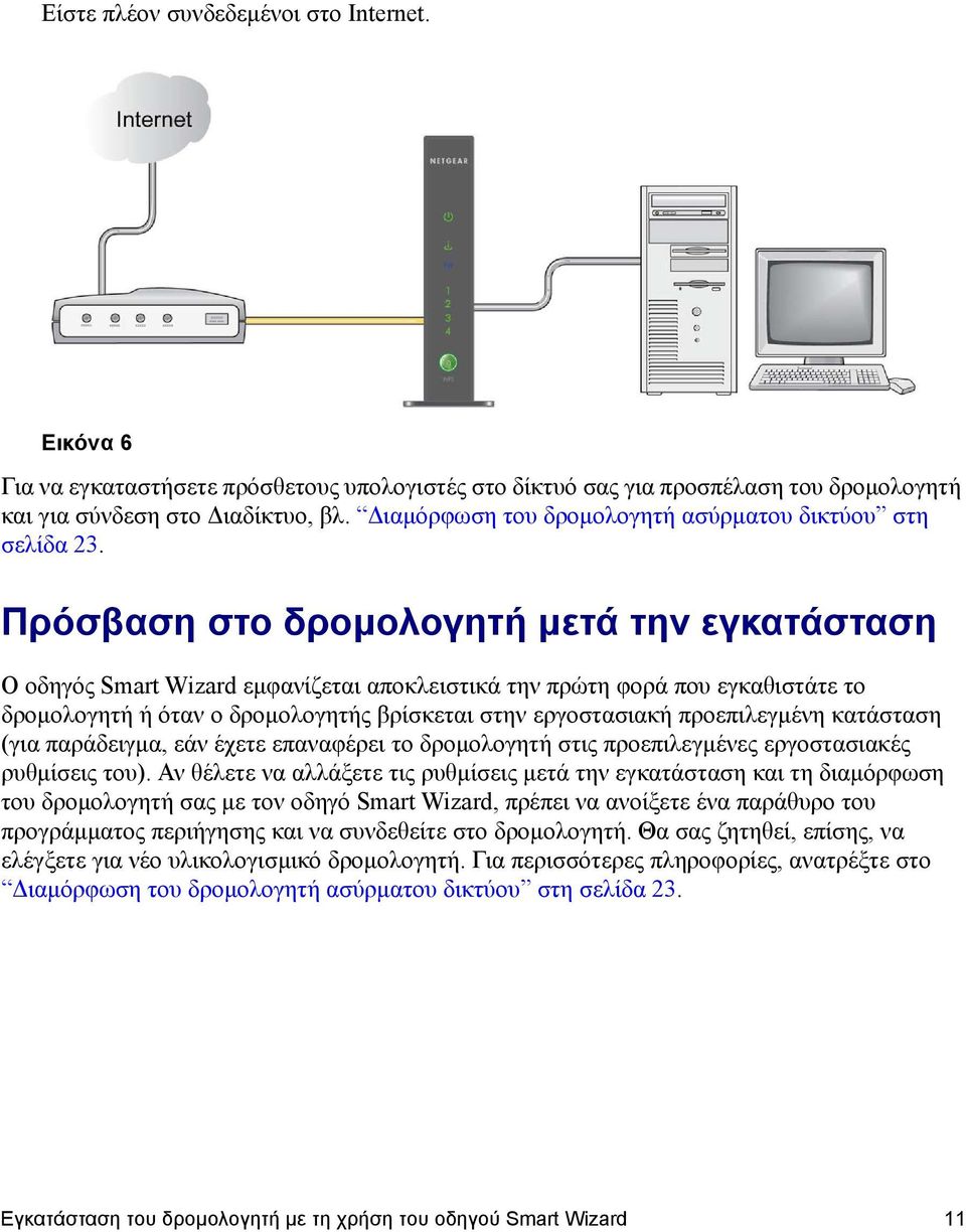 Πρόσβαση στο δρομολογητή μετά την εγκατάσταση Ο οδηγός Smart Wizard εμφανίζεται αποκλειστικά την πρώτη φορά που εγκαθιστάτε το δρομολογητή ή όταν ο δρομολογητής βρίσκεται στην εργοστασιακή