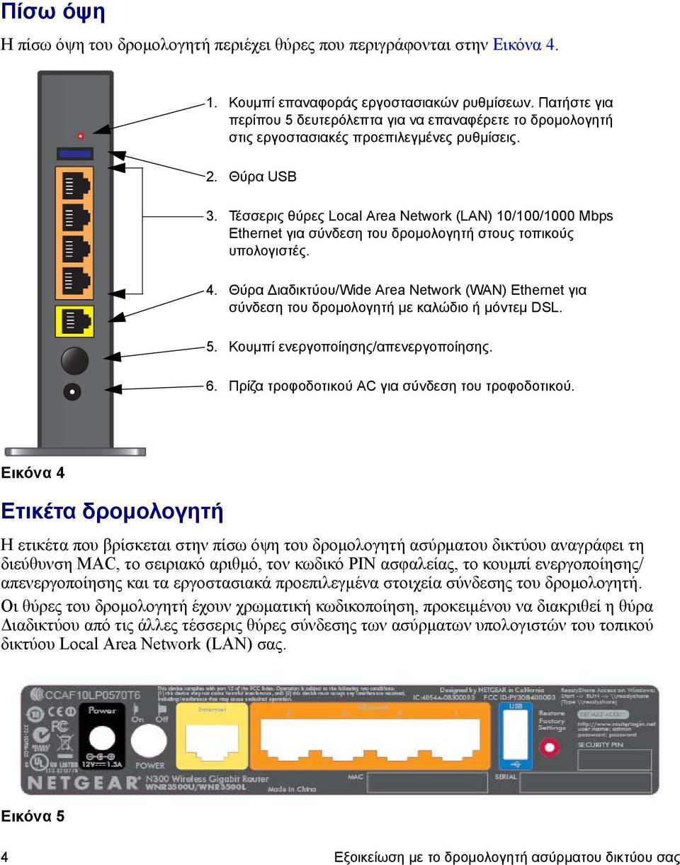 Τέσσερις θύρες Local Area Network (LAN) 10/100/1000 Mbps Ethernet για σύνδεση του δρομολογητή στους τοπικούς υπολογιστές. 4.