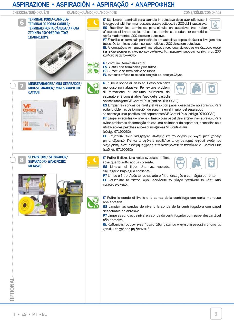 ES Esterilizar los terminales porta-cánula en autoclave tras haber efectuado el lavado de los tubos. Los terminales pueden ser sometidos apróximadamentea 200 ciclos en autoclave.