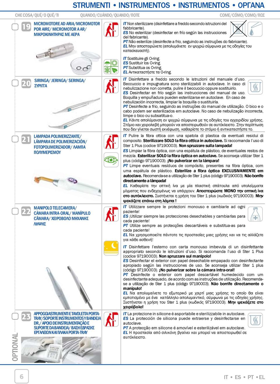 tavoletta portatray/soporte instrumentos y bandeja dr.