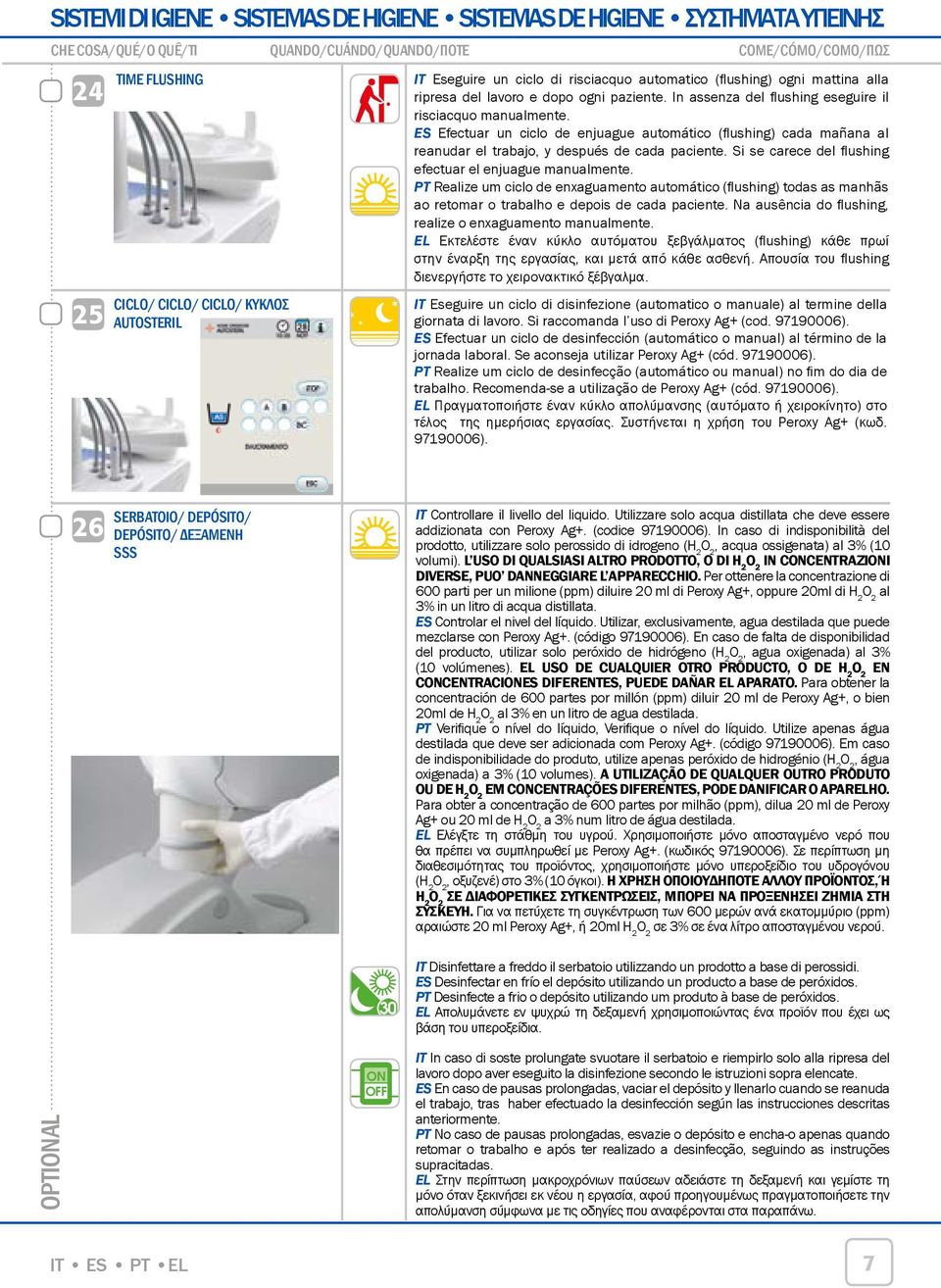 ES Efectuar un ciclo de enjuague automático (flushing) cada mañana al reanudar el trabajo, y después de cada paciente. Si se carece del flushing efectuar el enjuague manualmente.