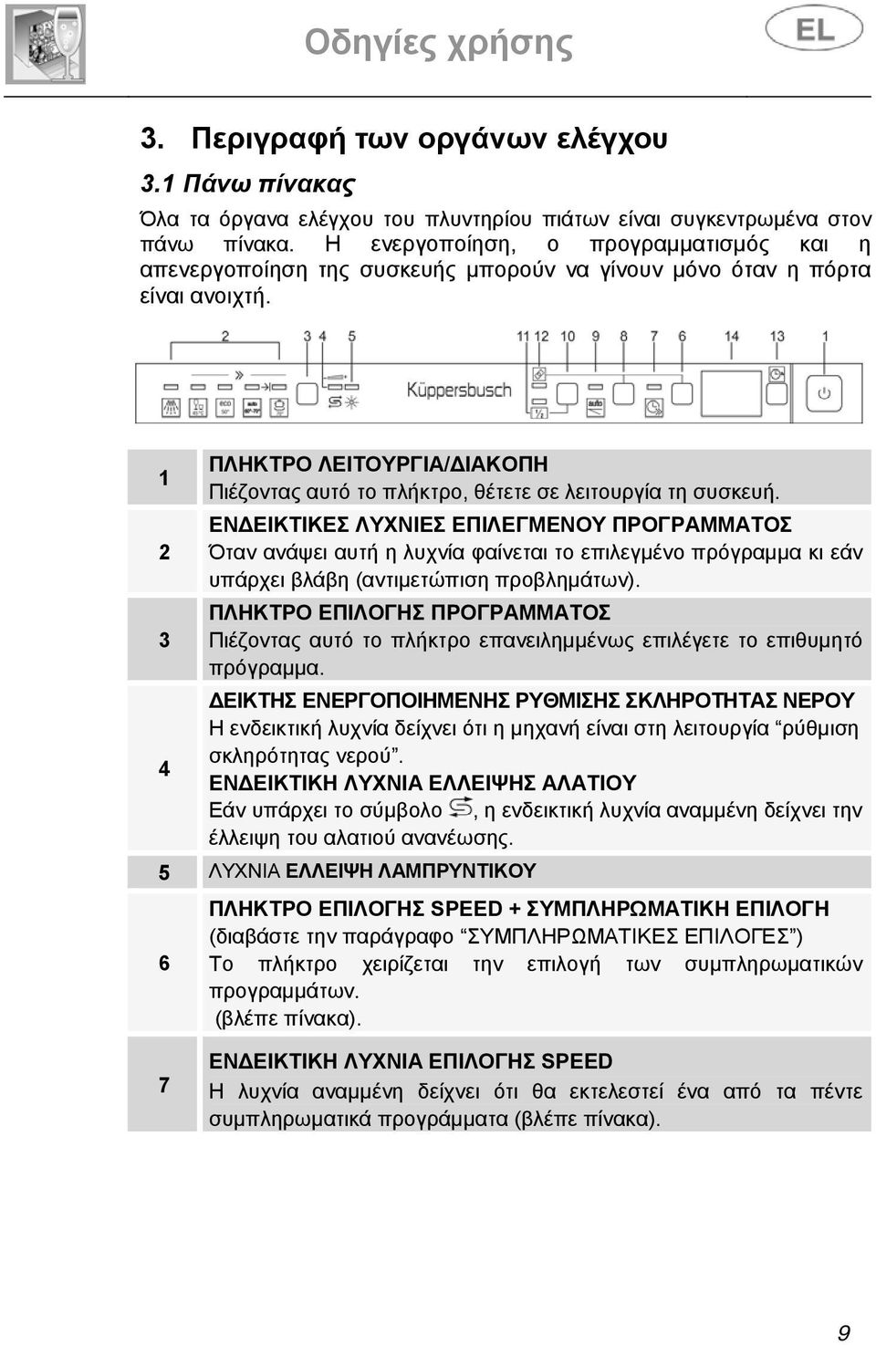 1 2 3 4 ΠΛΗΚΤΡΟ ΛΕΙΤΟΥΡΓΙΑ/ΔΙΑΚΟΠΗ Πιέζοντας αυτό το πλήκτρο, θέτετε σε λειτουργία τη συσκευή.