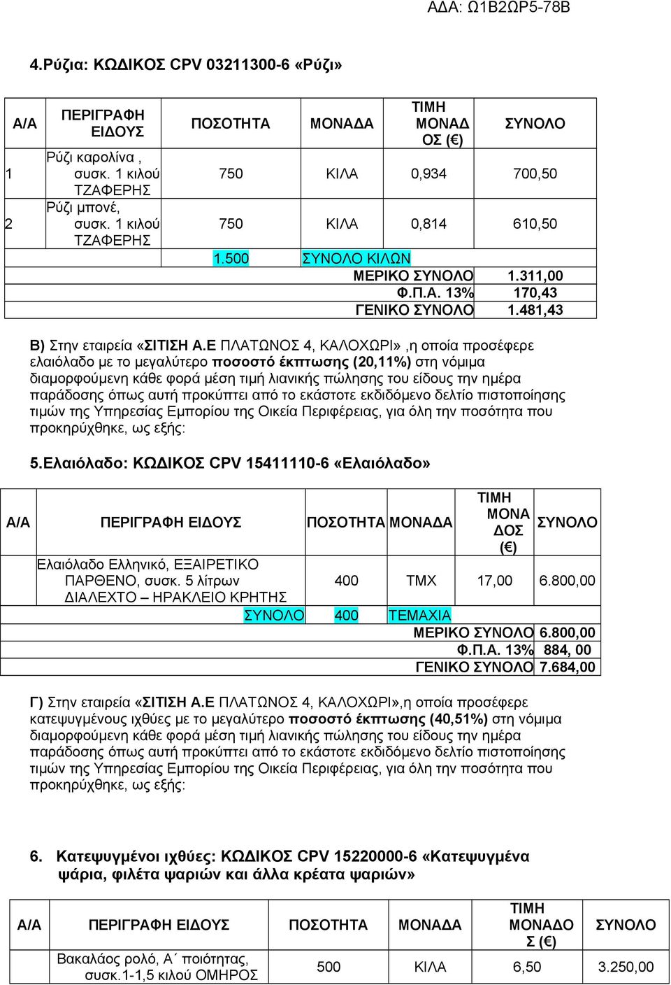 Ε ΠΛΑΤΩΝΟΣ 4, ΚΑΛΟΧΩΡΙ»,η οποία προσέφερε ελαιόλαδο με το μεγαλύτερο ποσοστό έκπτωσης (20,%) στη νόμιμα διαμορφούμενη κάθε φορά μέση τιμή λιανικής πώλησης του είδους την ημέρα παράδοσης όπως αυτή