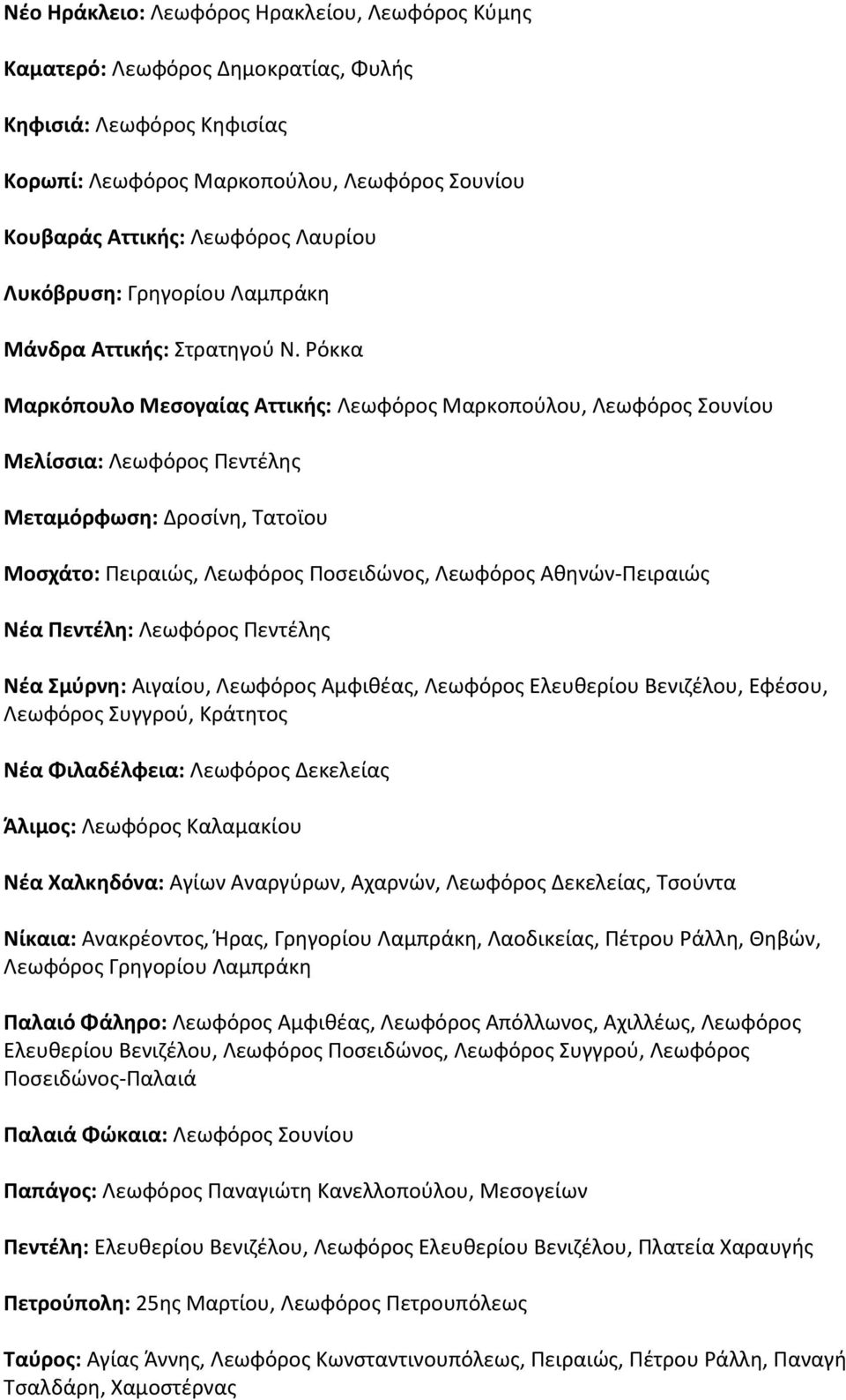 Ρόκκα Μαρκόπουλο Μεσογαίας Αττικής: Λεωφόρος Μαρκοπούλου, Λεωφόρος Σουνίου Μελίσσια: Λεωφόρος Πεντέλης Μεταμόρφωση: Δροσίνη, Τατοϊου Μοσχάτο: Πειραιώς, Λεωφόρος Ποσειδώνος, Λεωφόρος Αθηνών-Πειραιώς