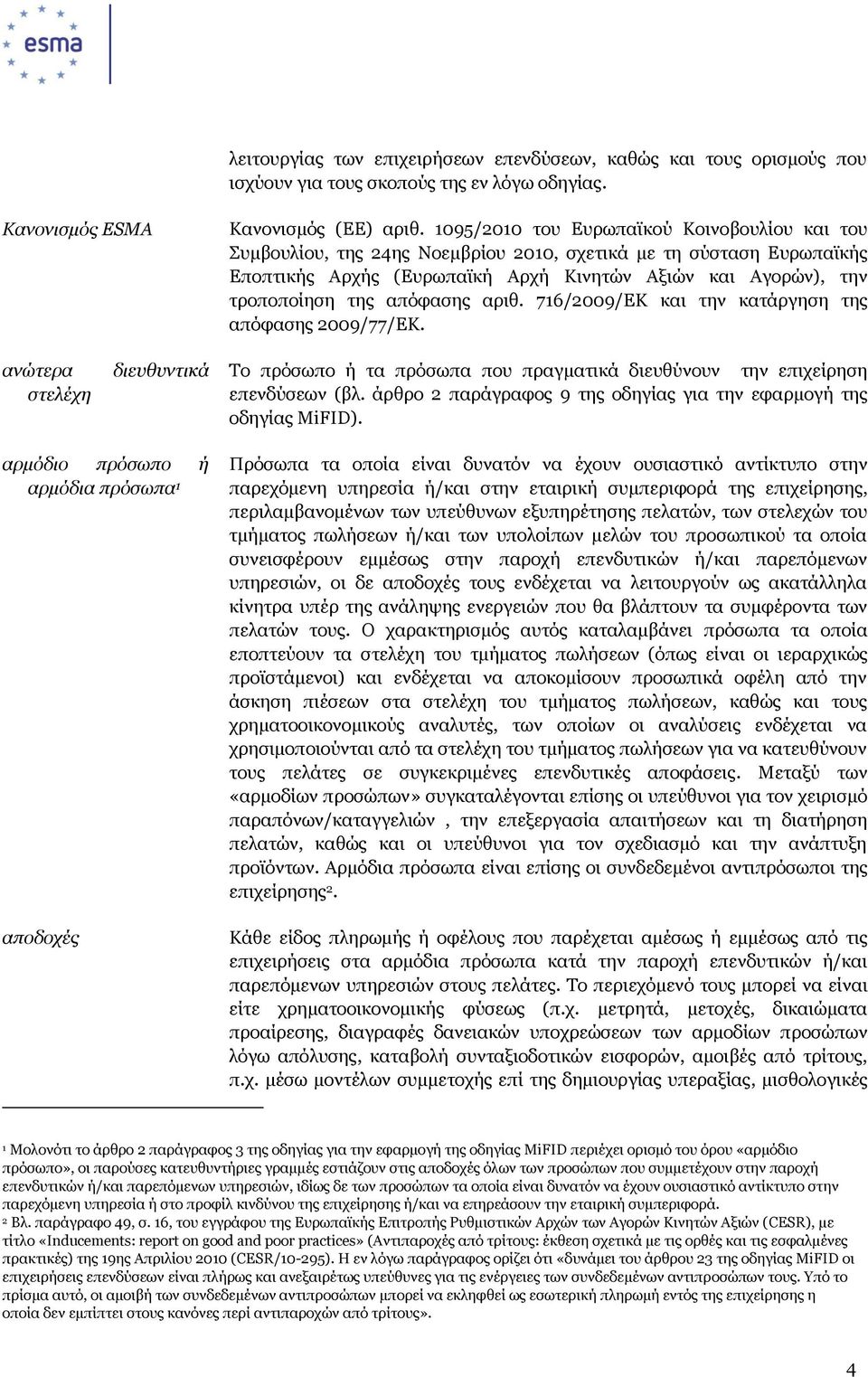 απόφασης αριθ. 716/2009/ΕΚ και την κατάργηση της απόφασης 2009/77/ΕΚ. ανώτερα στελέχη διευθυντικά Το πρόσωπο ή τα πρόσωπα που πραγματικά διευθύνουν την επιχείρηση επενδύσεων (βλ.