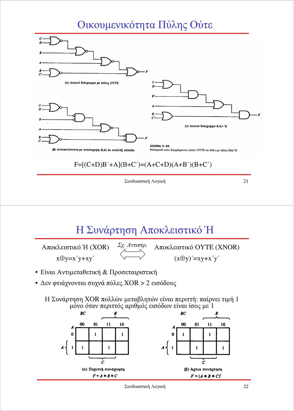 Αποκλειστικό OYTE (XNOR) (x y) =xy+x y Είναι Αντιµεταθετική & Προσεταιριστική εν φτιάχνονται συχνά