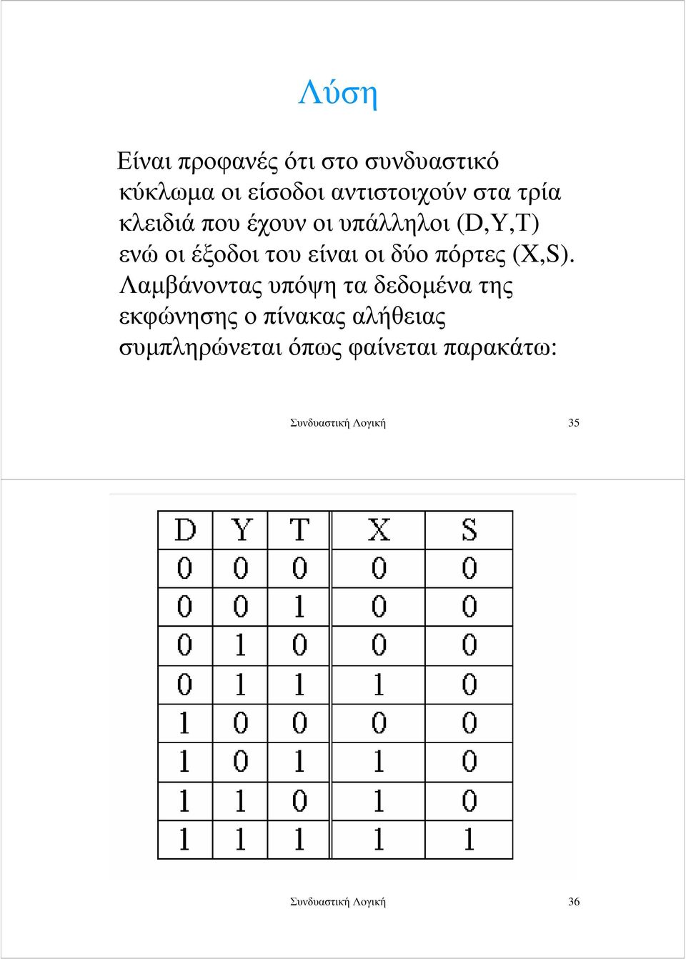 πόρτες (X,S).