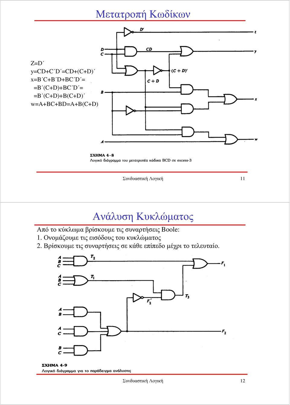 κύκλωµα βρίσκουµε τις συναρτήσεις Boole:.