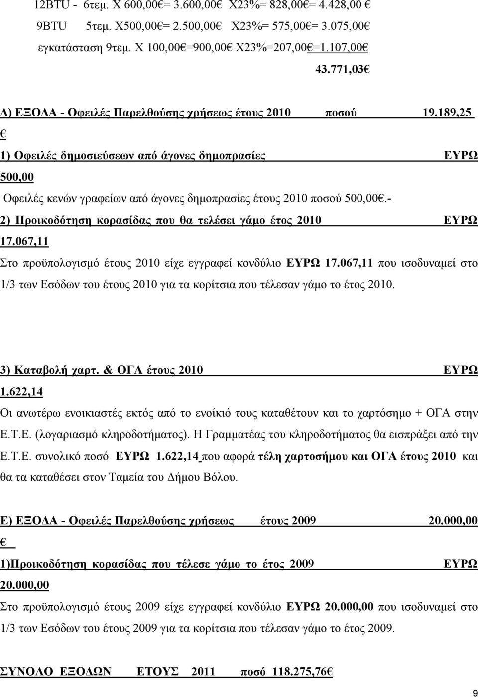 189,25 1) Οφειλές δημοσιεύσεων από άγονες δημοπρασίες ΕΥΡΩ 500,00 Οφειλές κενών γραφείων από άγονες δημοπρασίες έτους 2010 ποσού 500,00.