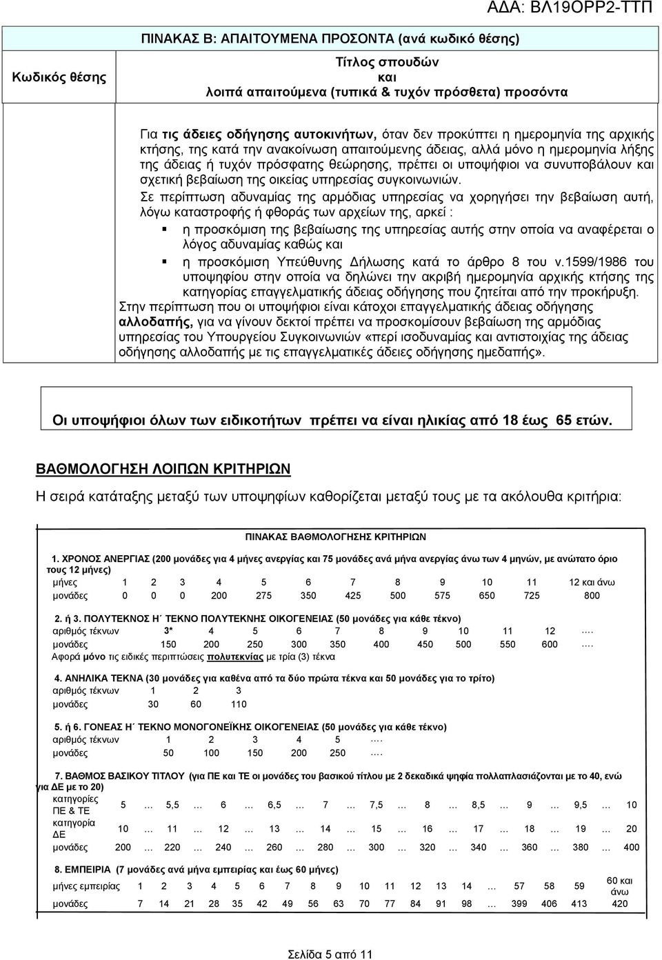 βεβαίωση της οικείας υπηρεσίας συγκοινωνιών.