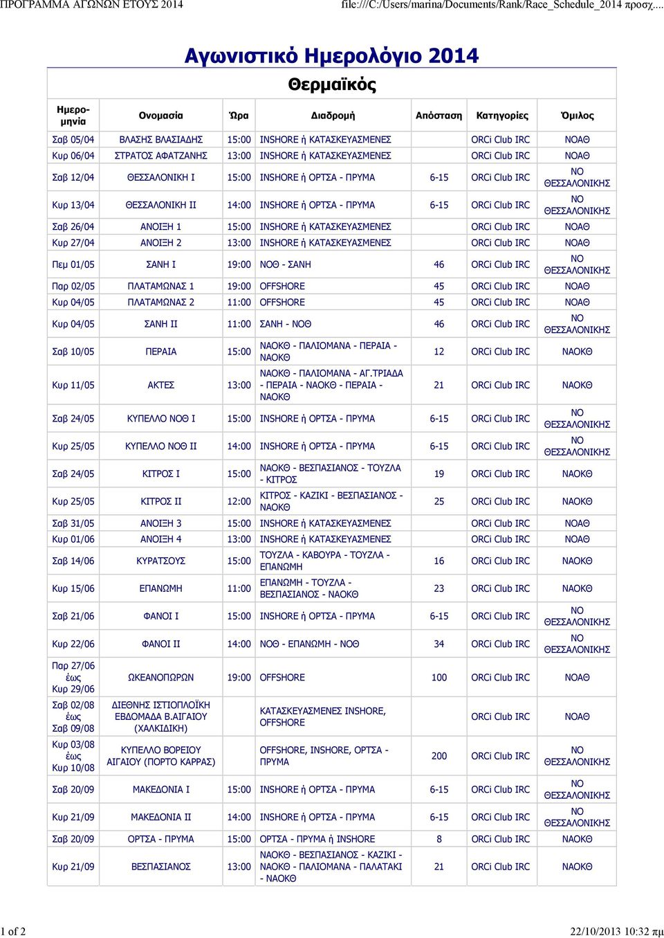 Ι 19:00 Θ - ΣΑΝΗ 46 Παρ 02/05 ΠΛΑΤΑΜΩΝΑΣ 1 19:00 OFFSHORE 45 ΑΘ Κυρ 04/05 ΠΛΑΤΑΜΩΝΑΣ 2 OFFSHORE 45 ΑΘ Κυρ 04/05 ΣΑΝΗ ΙΙ ΣΑΝΗ - Θ 46 Σαβ 10/05 ΠΕΡΑΙΑ 15:00 Κυρ 11/05 ΑΚΤΕΣ 13:00 ΝΑΟΚΘ - ΠΑΛΜΑΝΑ -